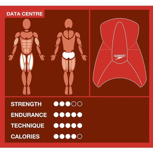 Deska do pływania Speedo Elite Kickboard na basen pianka treningowa